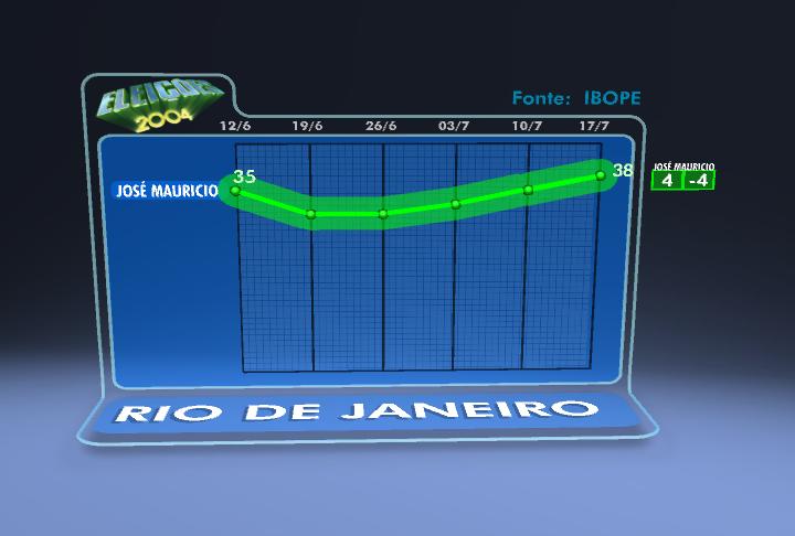 el-ref-grafico